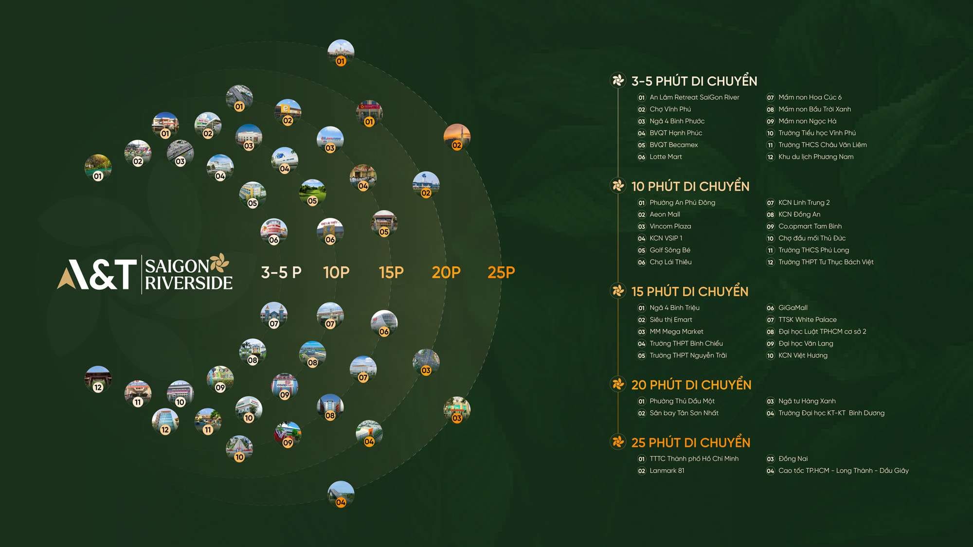 Tư-Vấn-Giai-Đoạn-Khởi-Động-ATR_DXMD-5